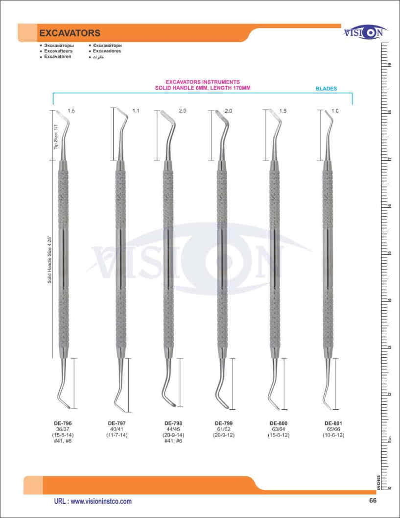 Vision Instruments Company Instruments